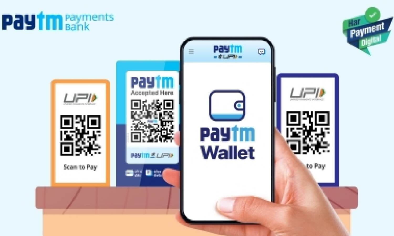 Paytm Wallet now universally acceptable on all UPI QRs