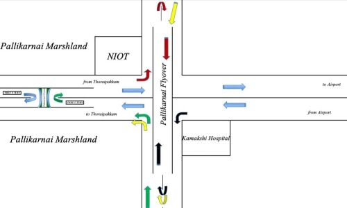 Tambaram police introduce new U-turns to ease traffic congestion at Kamakshi Hospital junction